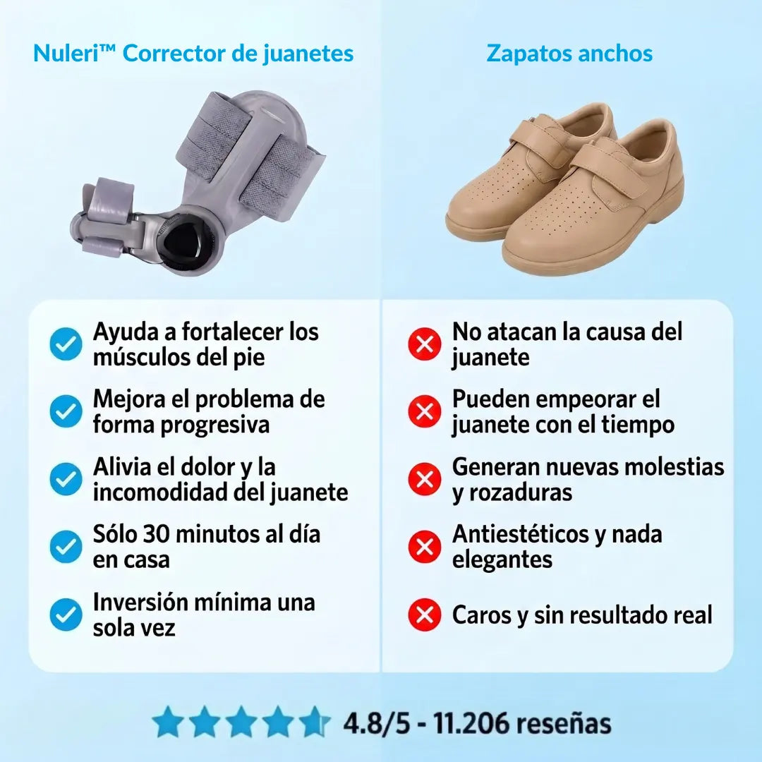 Nuleri™ - Corrector de Juanetes