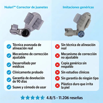 Nuleri™ - Corrector de Juanetes