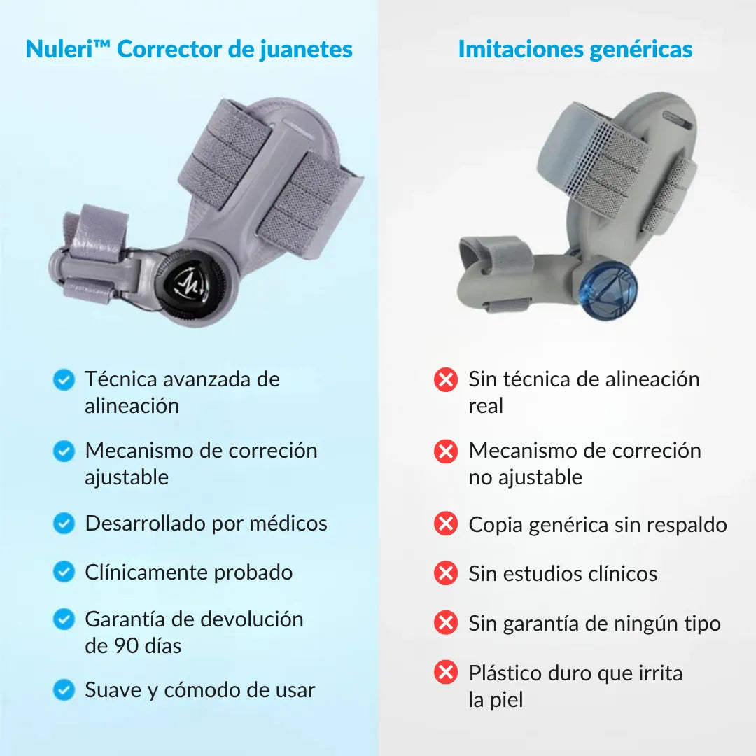 Nureli™ - Corrector de Juanetes