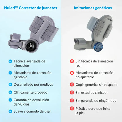 Nureli™ - Corrector de Juanetes
