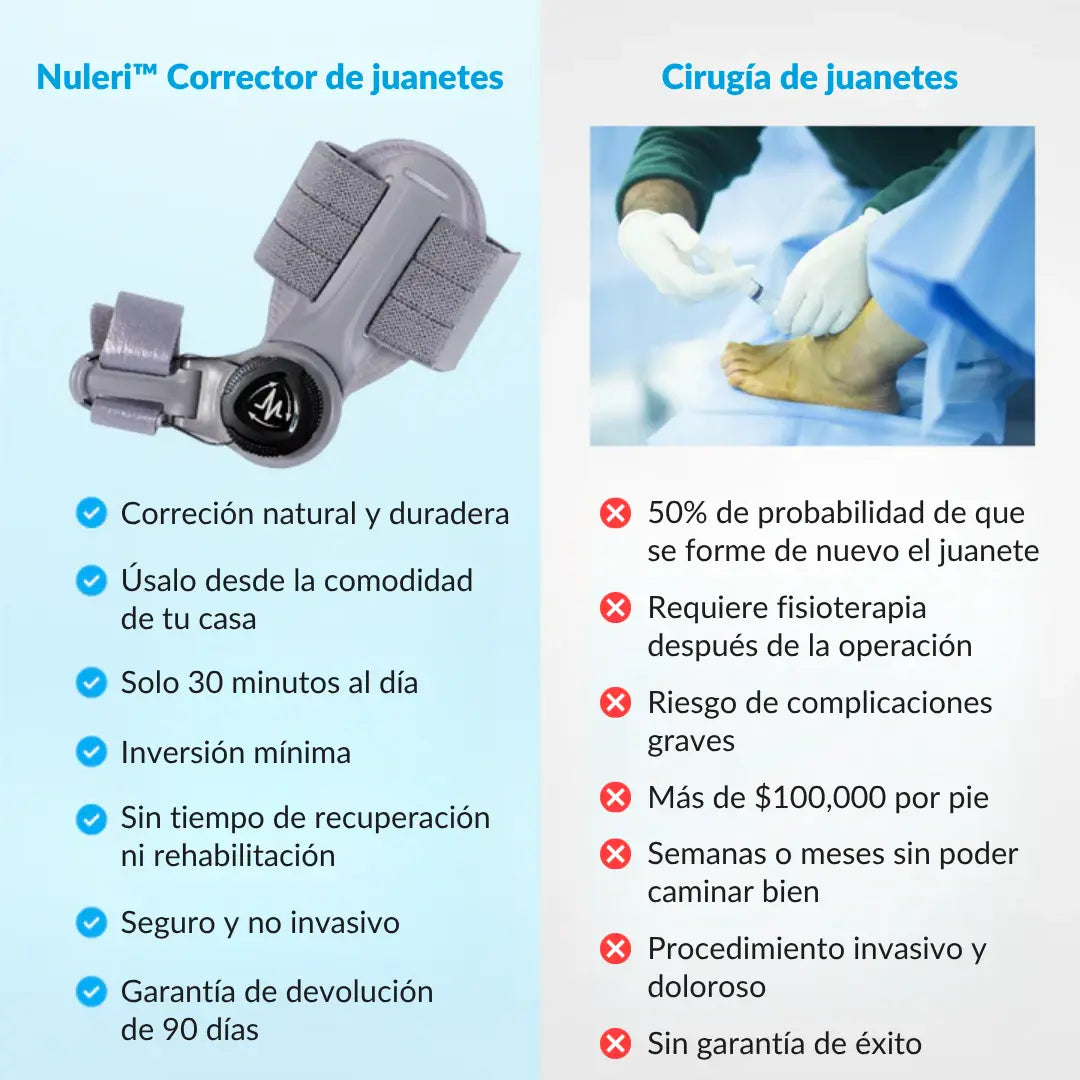 Nureli™ - Corrector de Juanetes