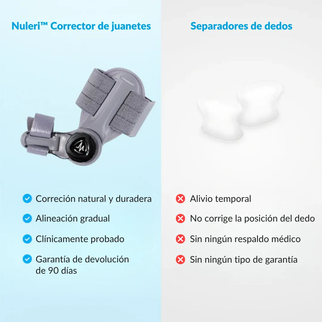 Nureli™ - Corrector de Juanetes