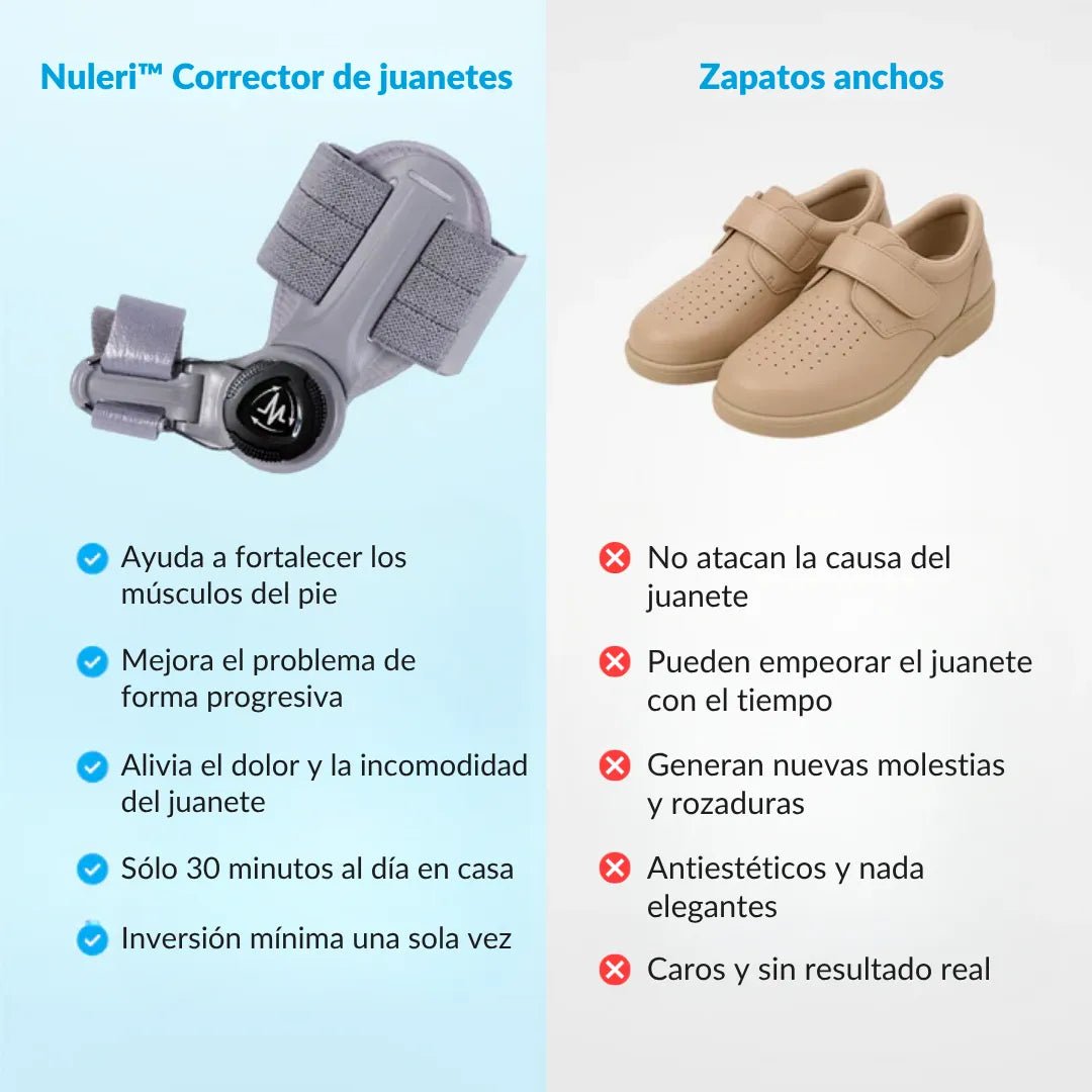 Nureli™ - Corrector de Juanetes