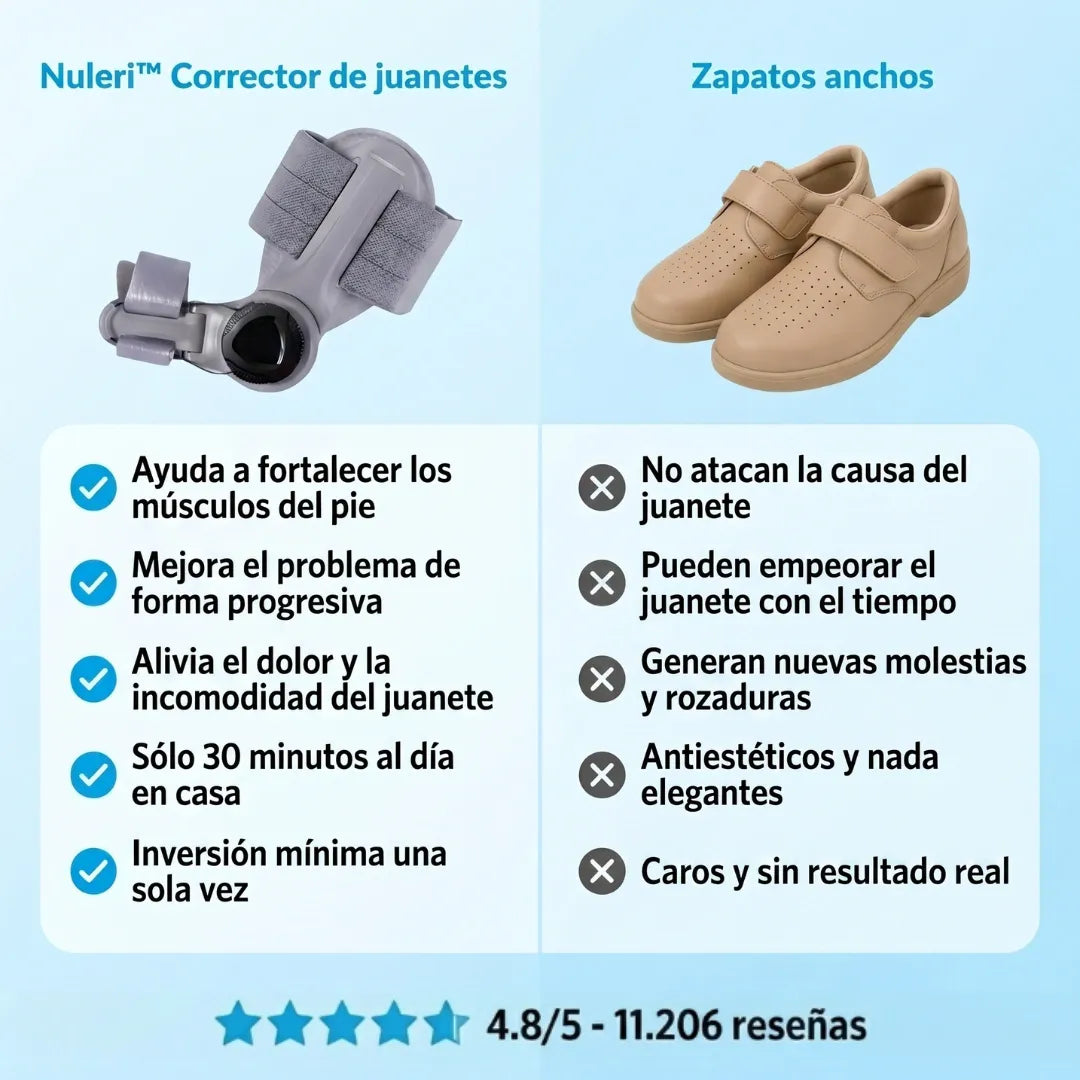 Nuleri™ - Corrector de Juanetes