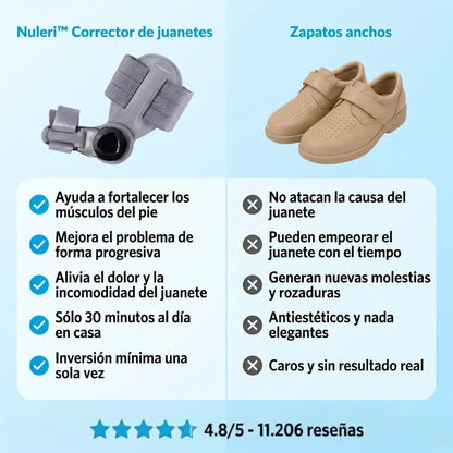 Nuleri™ - Corrector de Juanetes