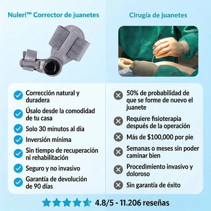 Nuleri™ - Corrector de Juanetes