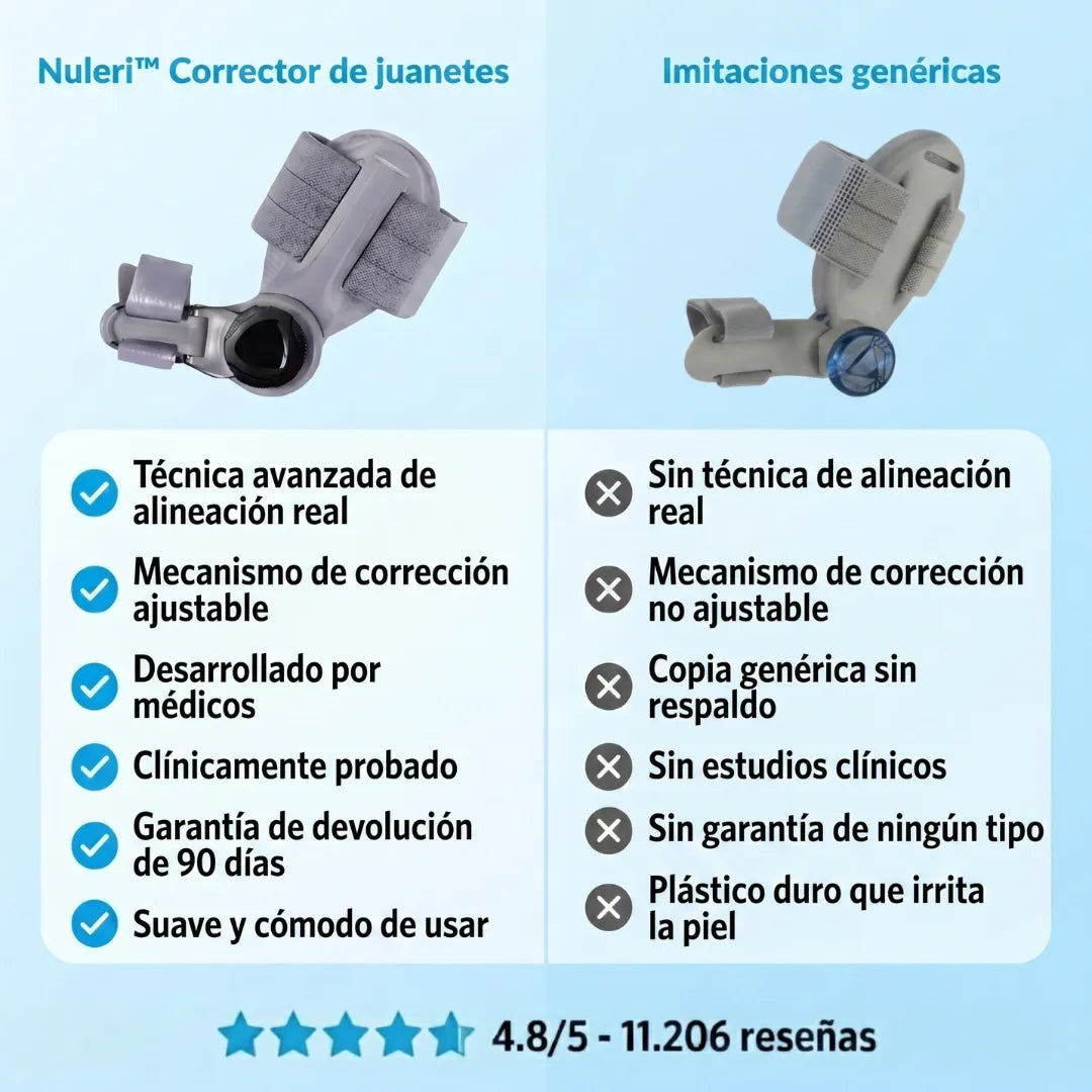 Nuleri™ - Corrector de Juanetes